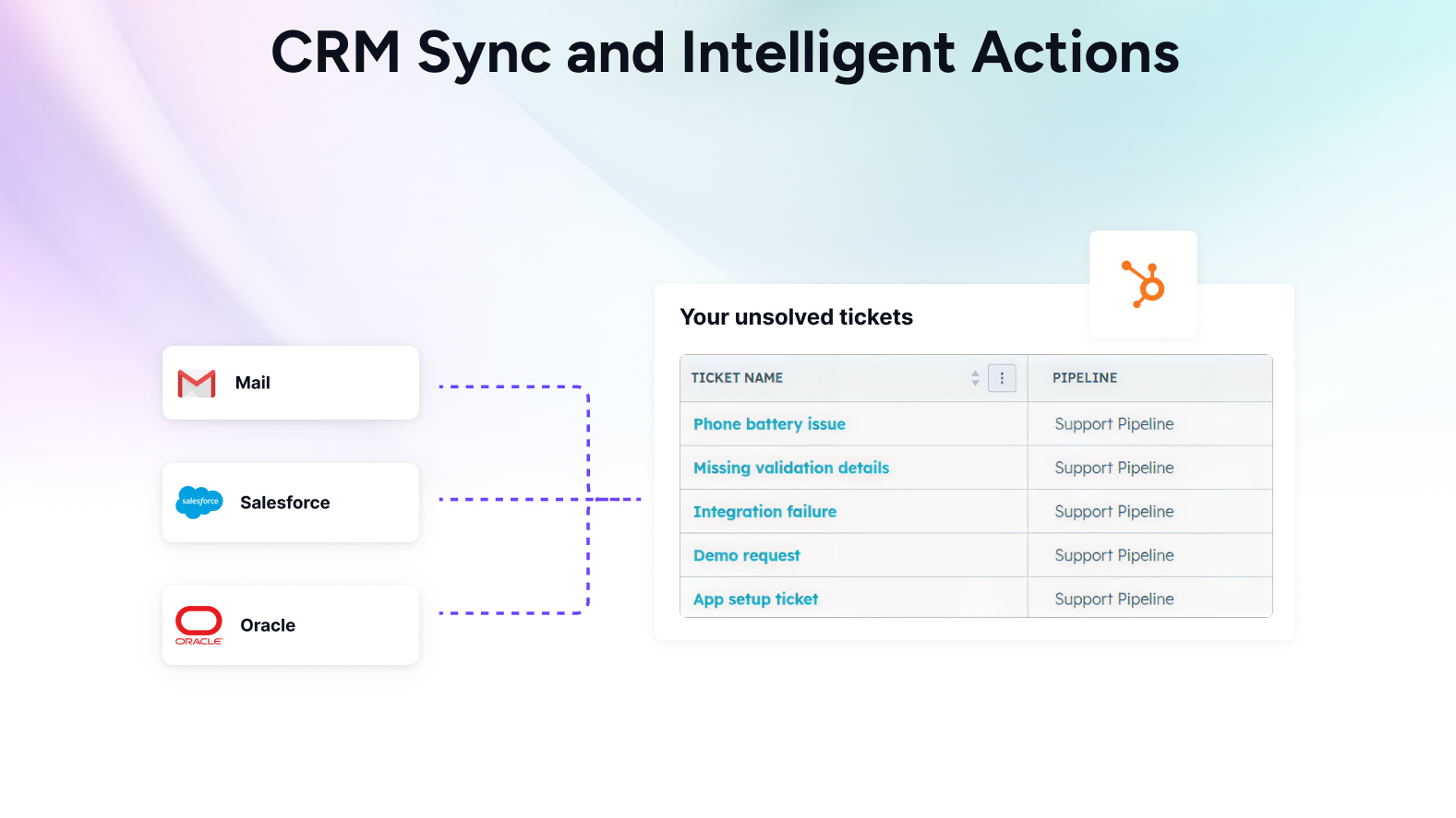CRM Sync and Intelligent Actions